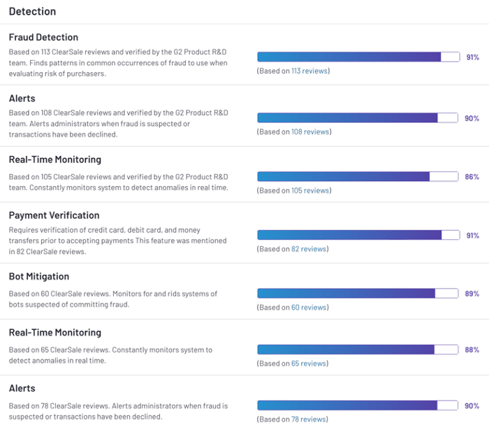 5-detection
