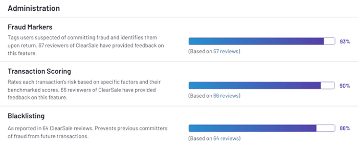 8-administration