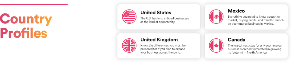 Country Profiles