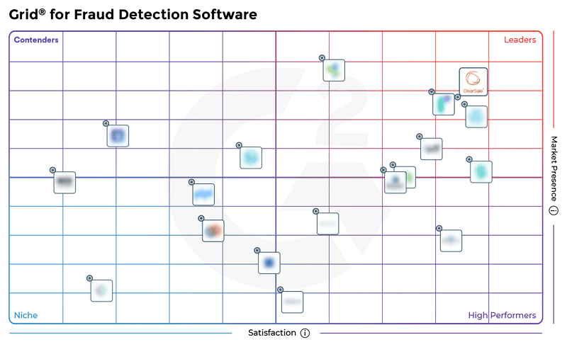 ClearSale G2 Grid Fraud Protection Software-March 2022