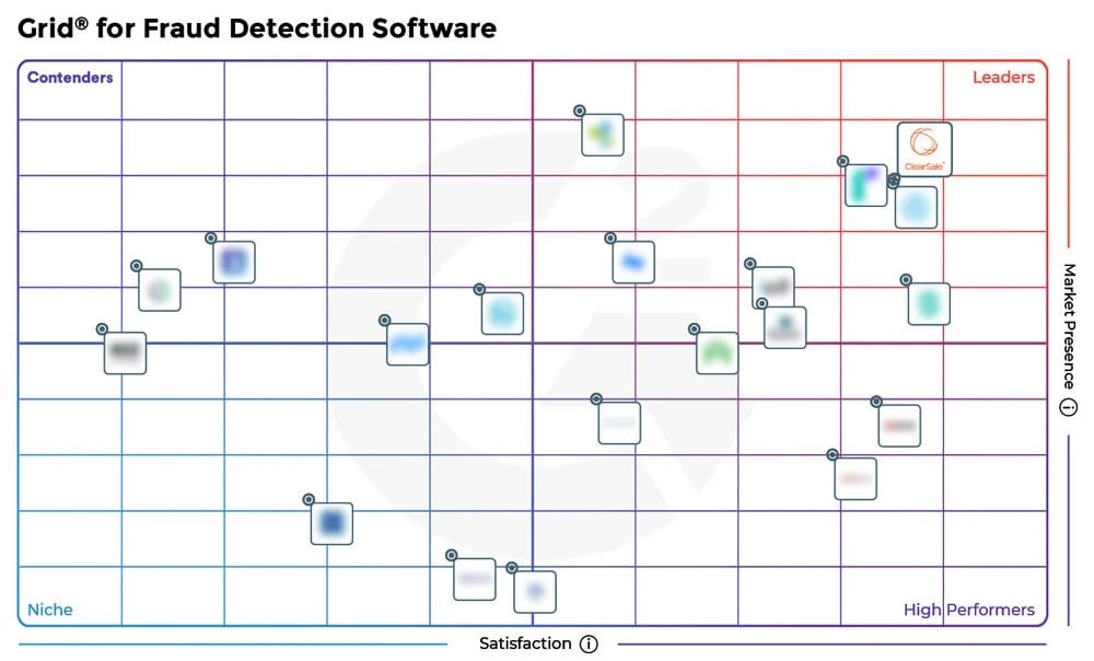 G2 Grid for Fraud Protection Software-December 2021