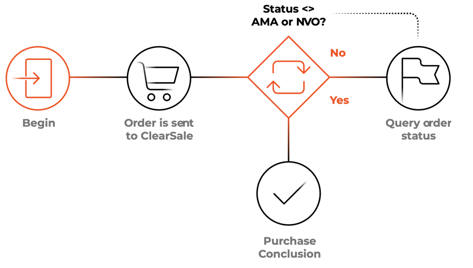 Screen Shot 2021-09-22 at 19.19.01