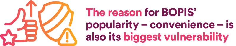 The reason for BOPIS’ popularity – convenience – is also its biggest vulnerability.