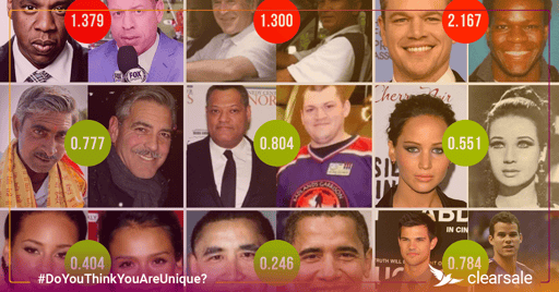 How Well Can&nbsp;Artificial Intelligence&nbsp;Tell Celebrities Apart?