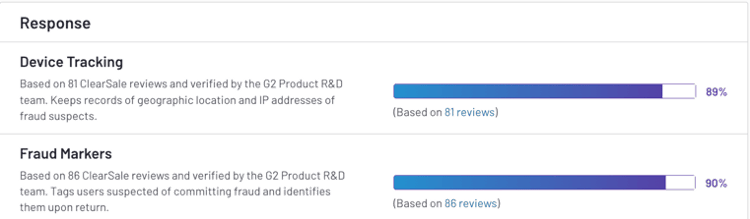 clearsale-g2-2023-response-rating