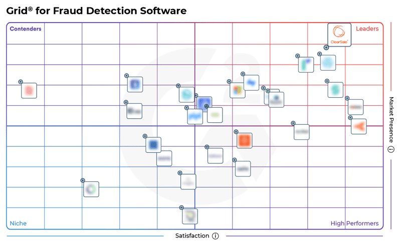 g2-grid-for-fraud-protection-october-2022-1