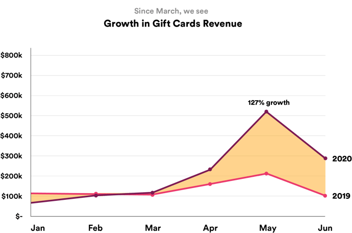 graph1_v2