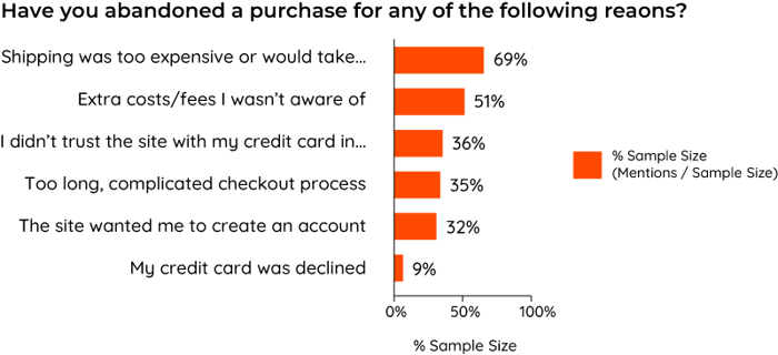 graph3-1