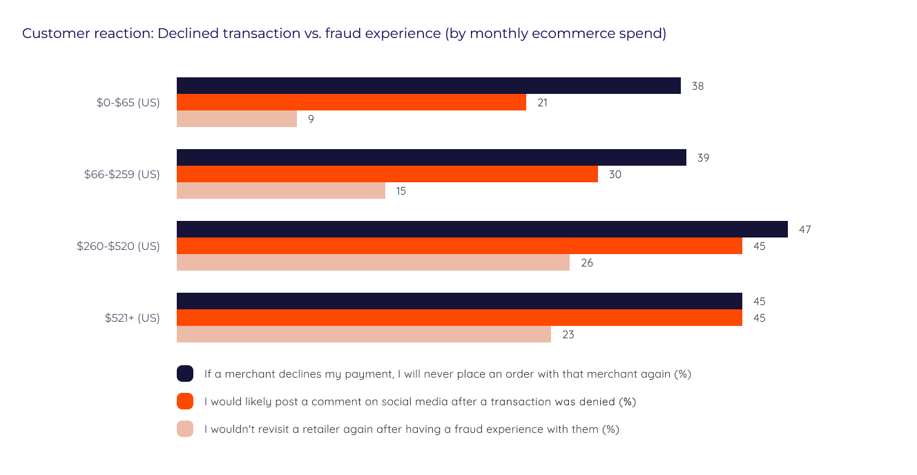 graphic-chapter07_v2