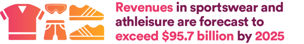 revenues in sportswear and athleisure are forecast to exceed $95.7 billion by 2015