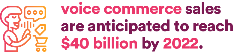 COice commerce sales are anticipated to reach $40 billion by 2022