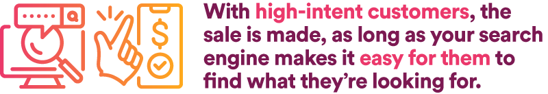 With high-intent customers, the sale is made, as long as your search engine makes it easy for them to find what they’re looking for.